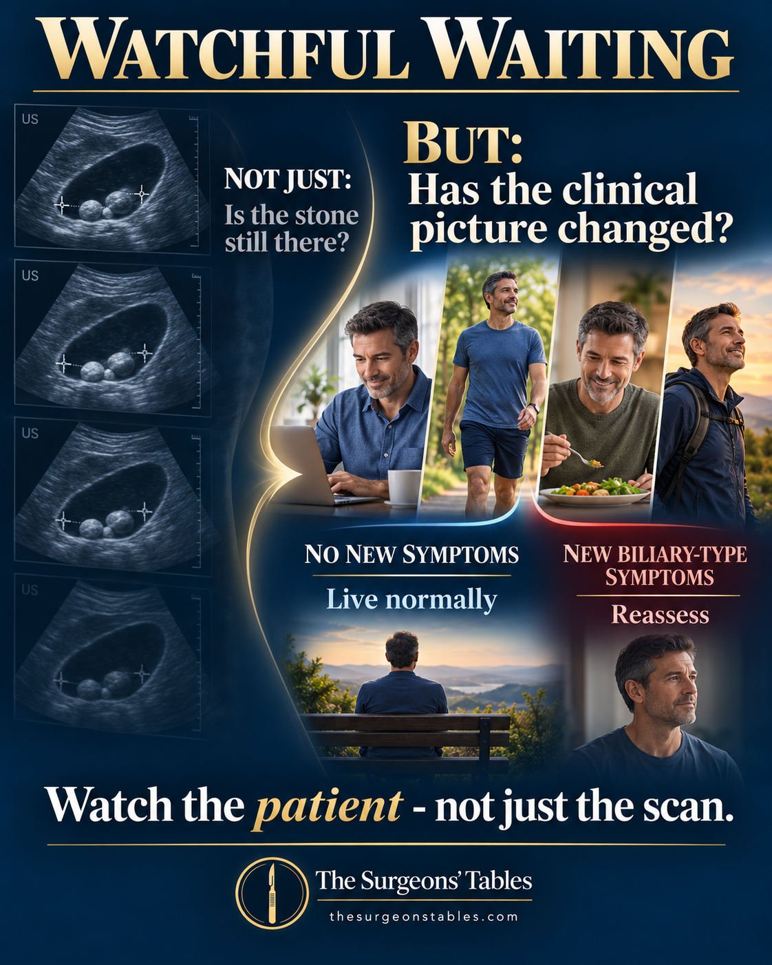 Concept illustration contrasting repeated measurement of silent gallstones with monitoring the patient's clinical condition and reassessing if meaningful symptoms develop.